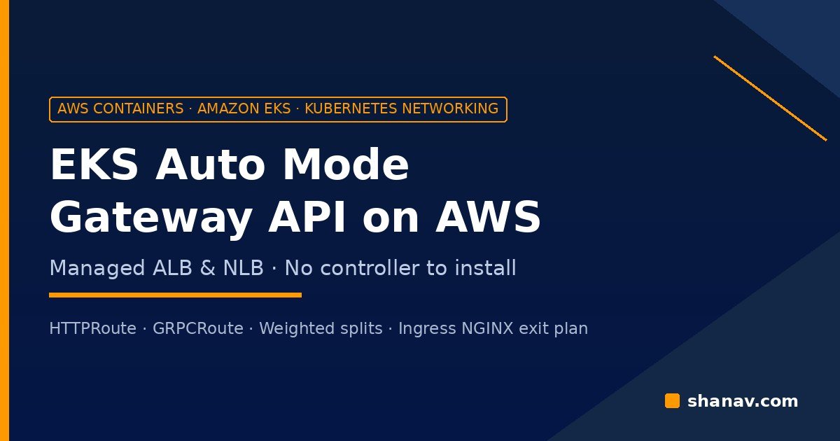 EKS Auto Mode Gateway API routing Kubernetes traffic through AWS-managed ALB and NLB load balancers, replacing Ingress NGINX