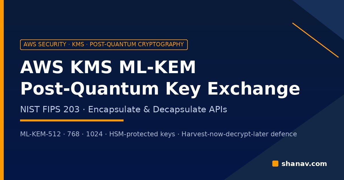 AWS KMS ML-KEM post-quantum key encapsulation with ML-KEM-512, 768 and 1024 key specs protecting shared secrets