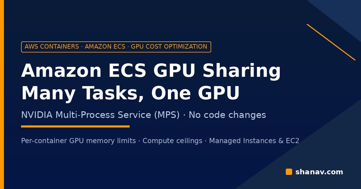 Amazon ECS GPU sharing with NVIDIA MPS running multiple inference containers on a single GPU to cut GPU costs