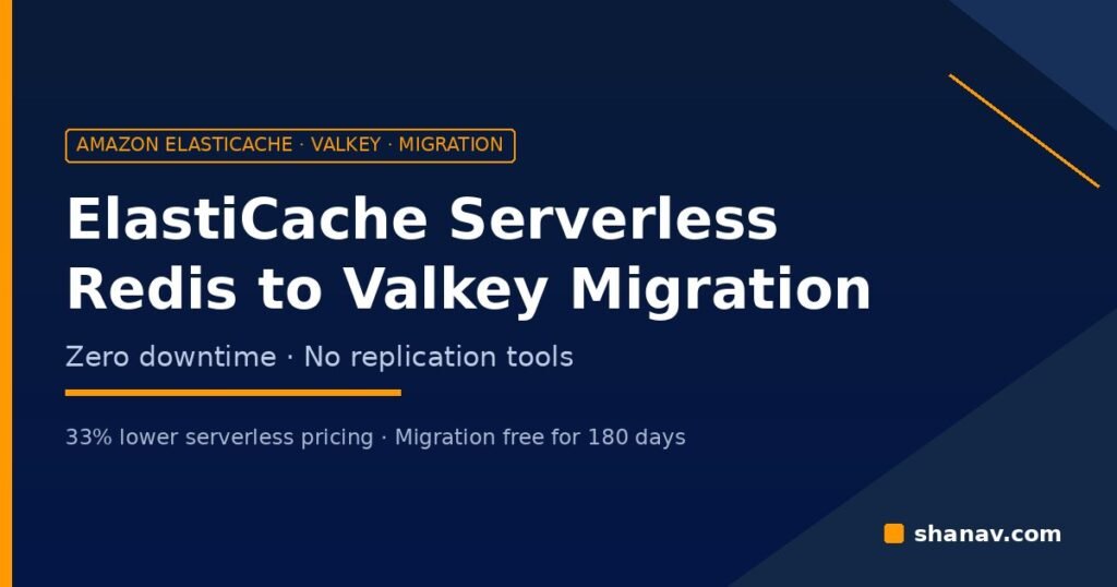 Amazon ElastiCache Serverless for Valkey zero-downtime online migration from self-managed Redis OSS on EC2