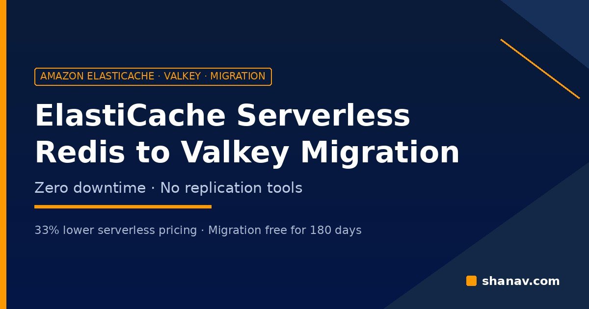 Amazon ElastiCache Serverless for Valkey zero-downtime online migration from self-managed Redis OSS on EC2