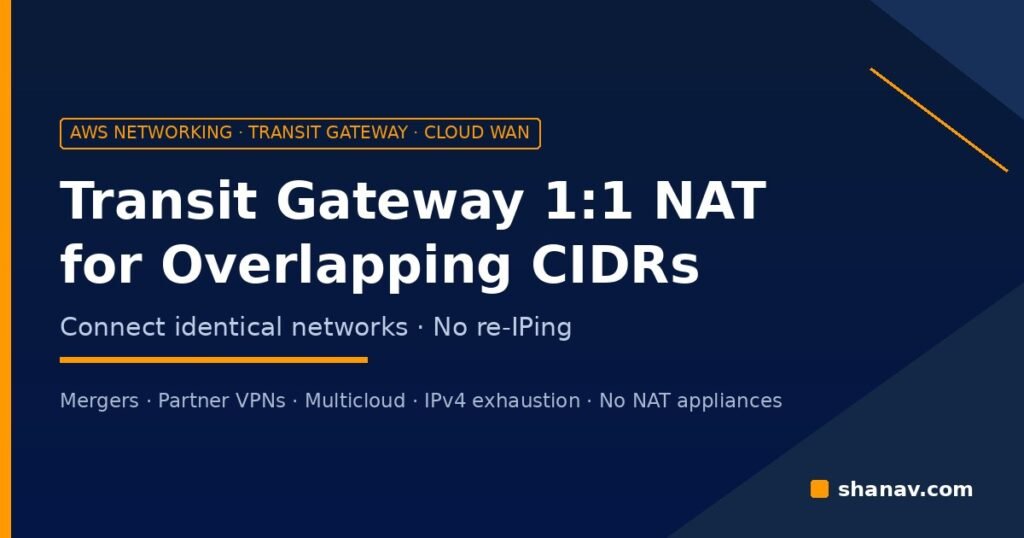 AWS Transit Gateway 1:1 NAT connecting two VPCs with overlapping 10.0.0.0/16 CIDRs through translated address ranges
